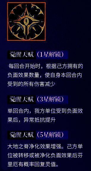 芬里厄天赋相关图