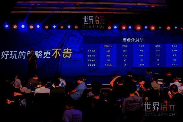 SLG游戏线下品鉴会相关图片2