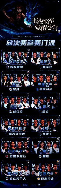 狼人杀门派联赛第四赛季总决赛相关图片2