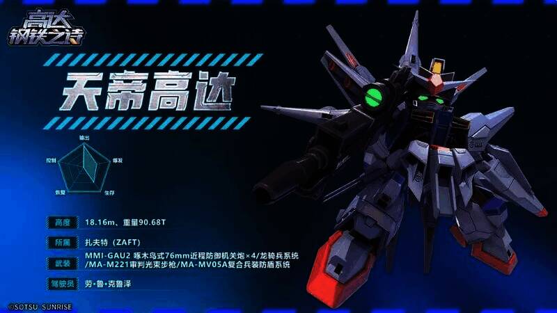 天帝高达相关图片2