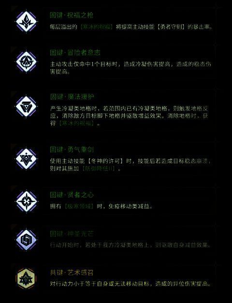 杜莎妮固键/共键相关图片