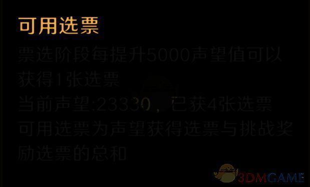 竞选选票获取相关图片1