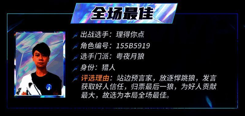 狼人杀门派联赛A组对局图片