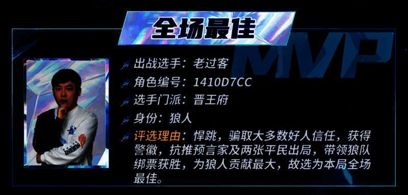 狼人杀门派联赛B组对局图片