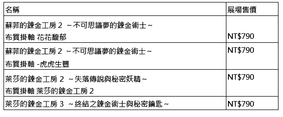 限量外围商品图片1