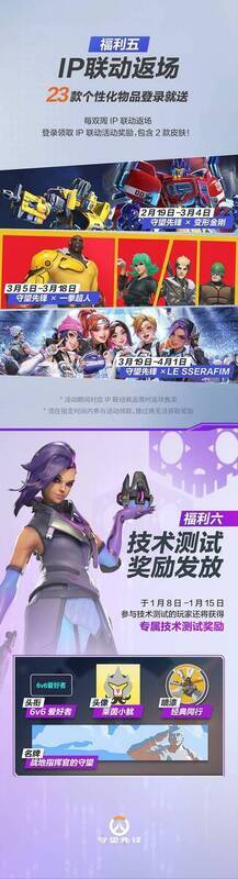 《守望先锋》国服回归奖励相关图片4