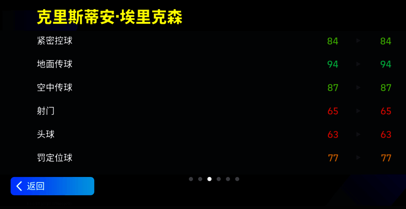 埃里克森《实况足球》形象图