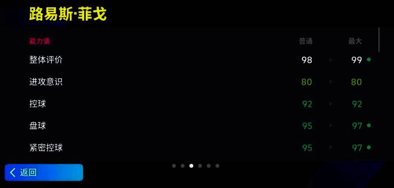 增能菲戈在《实况足球》赛场