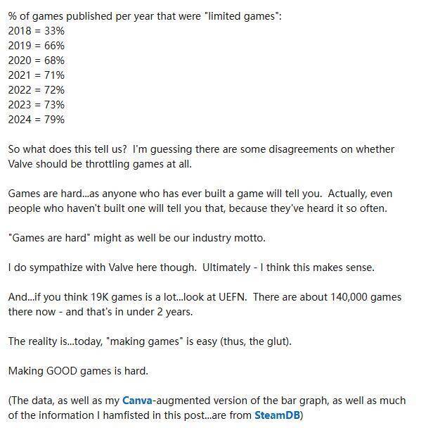 Steam新游戏相关配图3