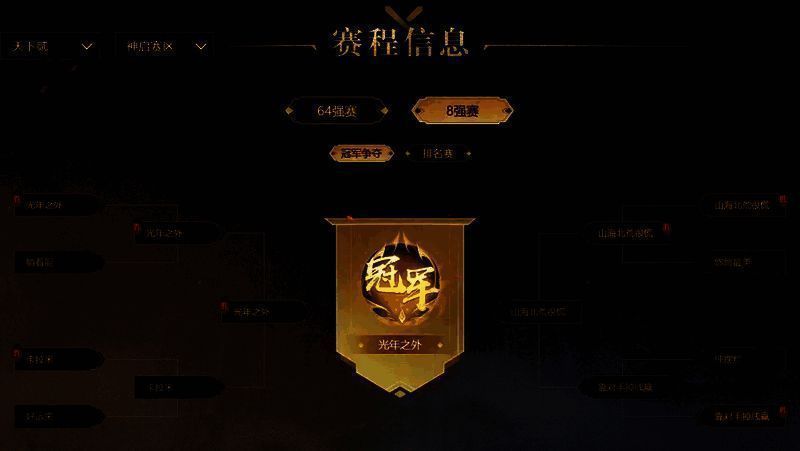 光年之外战队相关图片2