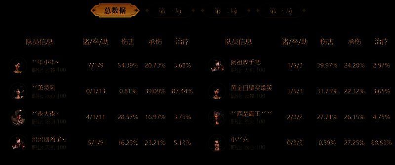 光年之外战队相关图片4