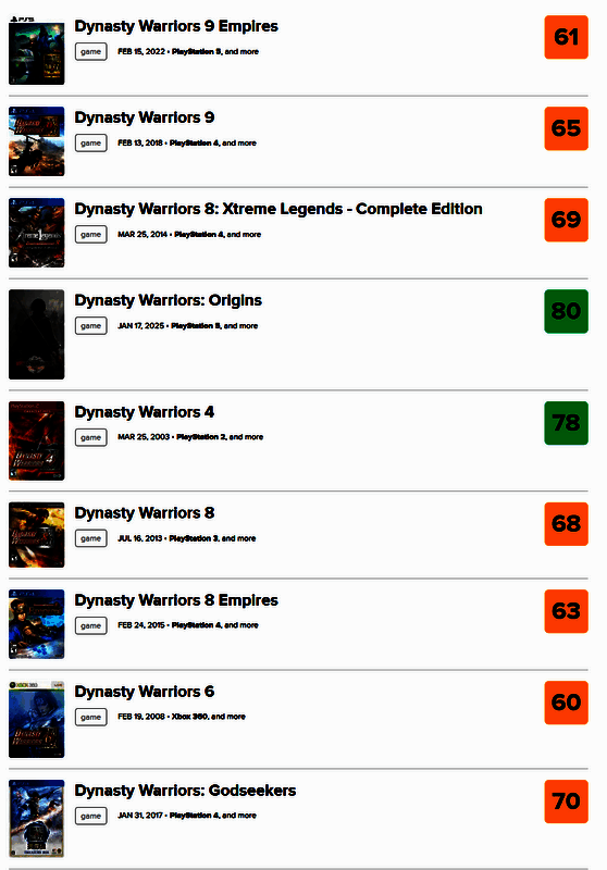 《真三国无双：起源》相关图片3