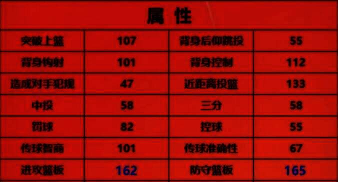 安德烈比赛场景图1