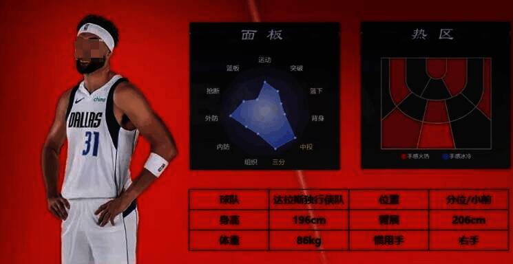 美职篮全明星2号位球员相关图片3