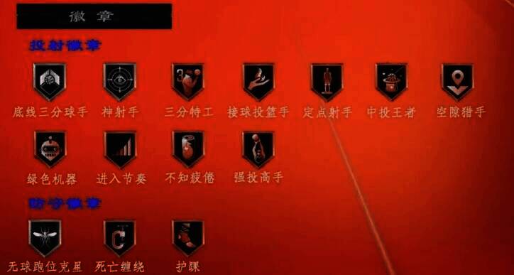 美职篮全明星2号位球员相关图片4