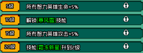 等级解锁相关图片1