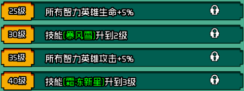 等级解锁相关图片2