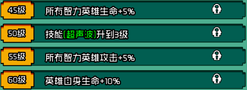 等级解锁相关图3