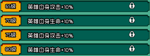 等级解锁相关图4