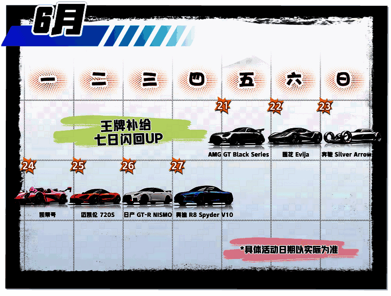 《王牌竞速》七日闪回提车日程表