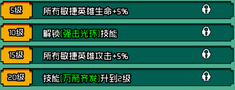 等级解锁相关图片1