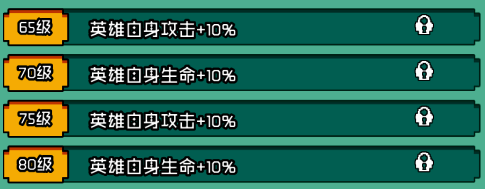 等级解锁相关图4