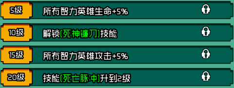 等级解锁相关图片1