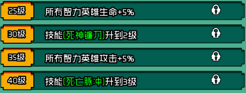 等级解锁相关图片2