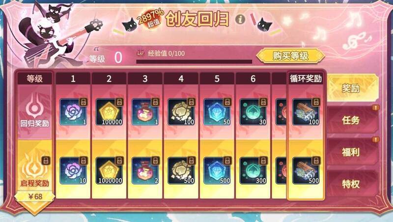 创友回归活动相关图片