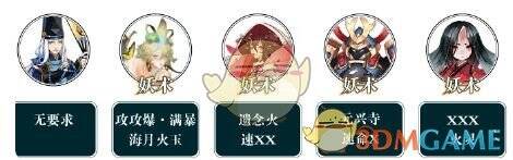 阴阳师花间取牌阵容示意图