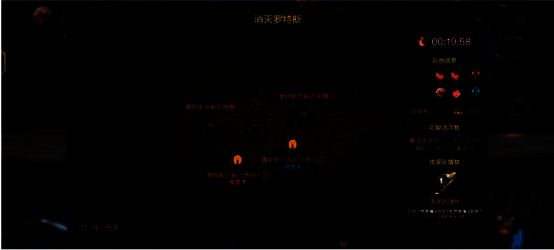 罗特斯团本战斗截图