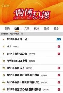 DNF手游相关画面2