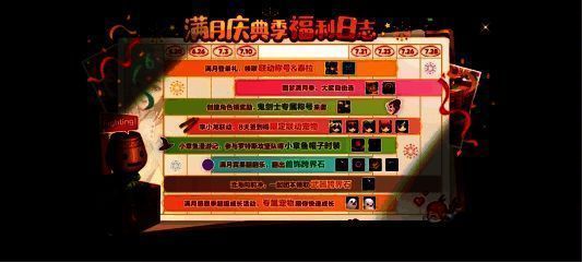 DNF手游相关画面7