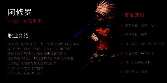 阿修罗职业形象图