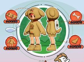 《出发吧麦芬》可爱画风相关图片1