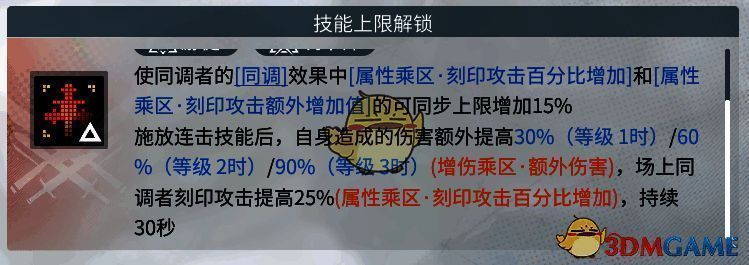 玄戈大技能相关图片