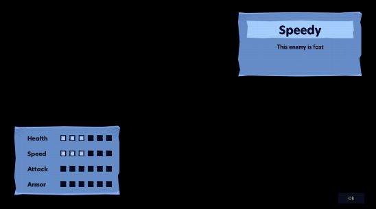 《守护者的探险2:废墟毒雾》游戏动态画面1