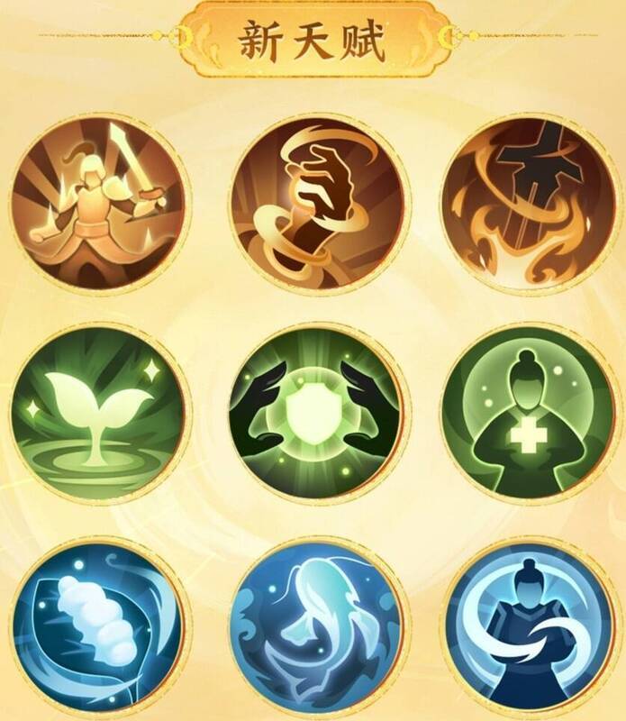 幻唐志：洪荒现世核心天赋系统革新展示图