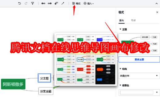 腾讯文档思维导图画布相关图片1