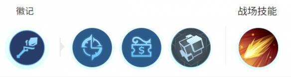 后期核心徽记和技能图片