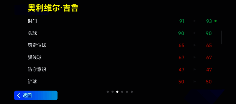 增能吉鲁的游戏卡面