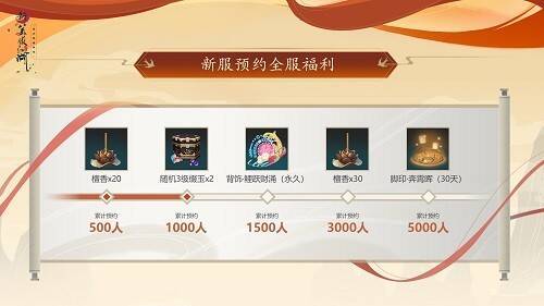 《新笑傲江湖》手游风华·任我行侠客形象