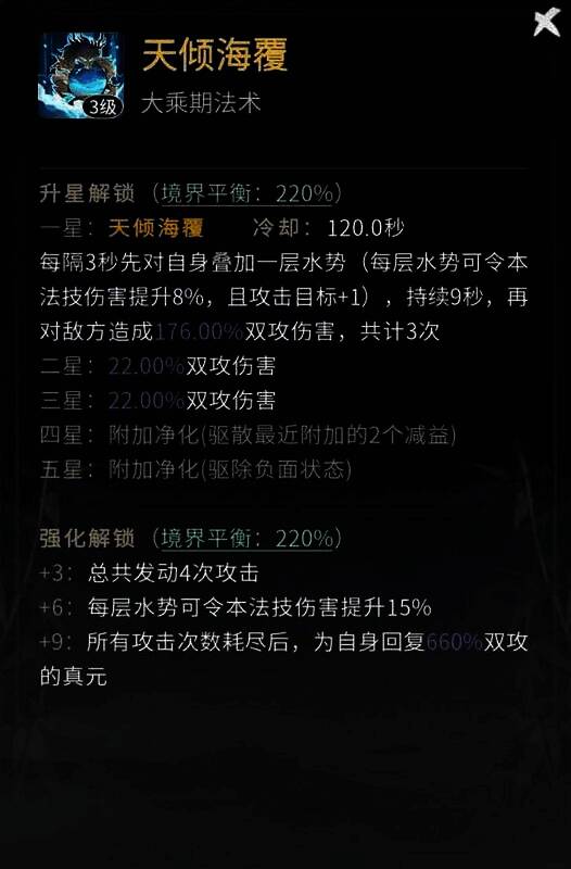 全新铸宝怒海沧澜珠1