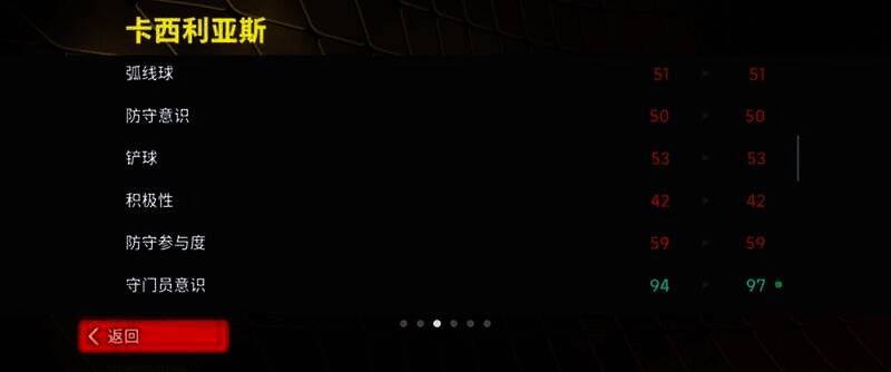 卡西利亚斯赛场英姿5