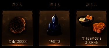 《龙息：神寂》小队俱乐部人数礼详情图