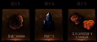 《龙息：神寂》小队预约人数礼详情图