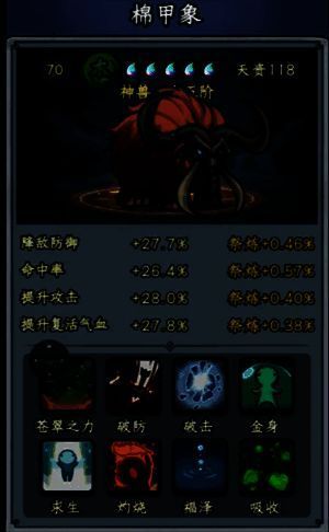 棉甲象培养相关图片