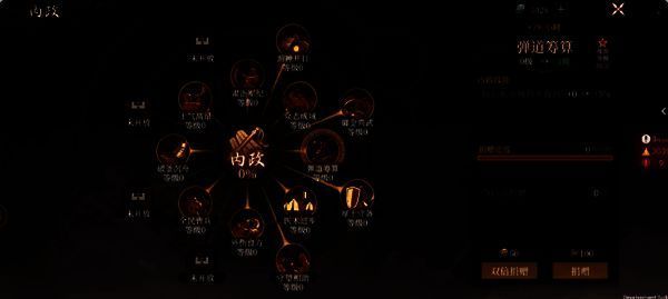 联盟内政捐赠界面相关图片