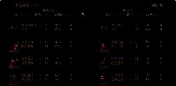 18 - 19 级打 5 级山贼战报图片 1