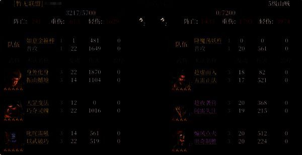 18 - 19 级打 5 级山贼战报图片 4